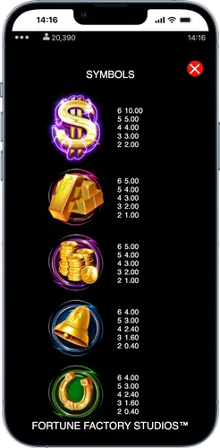 Gold Blitz Slot Gewinnwege und Auszahlungen prüfen